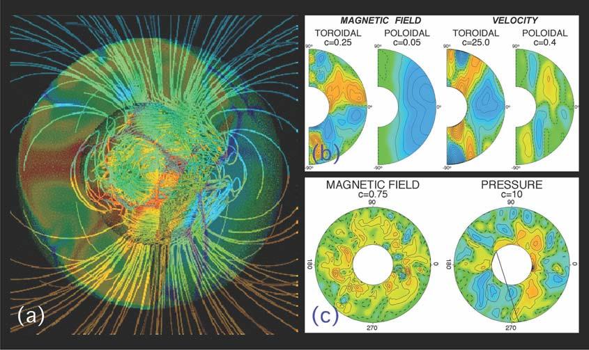 M. Matsu ura present it is widely recognized that the Earth s magnetic field is generated and maintained by dynamo action that operates in the fluid outer core, but the details of the