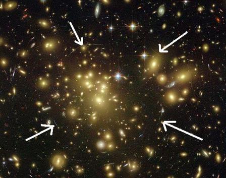 Gravitational Lenses Matter and Energy concentration curves