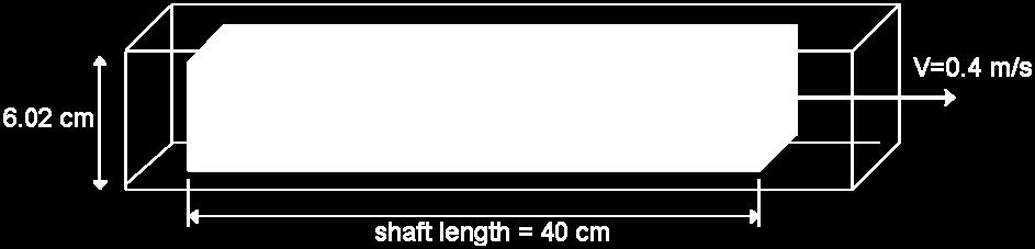 4 m/s through a square sleeve, as shown.