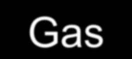 Gas Molecules not