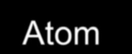 Atoms and Elements Atom