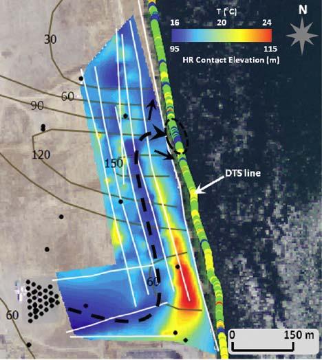 Geophysical Reconstruction of Controls on Groundwater Flow Elevation of Hanford- Ringold contact compared to temperature anomalies (from distributed temperature sensing [DTS]) showing (1)