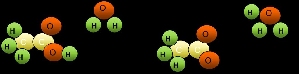 Where c(hx) = [H 30 + ] Initial concentration of HX is equal to final concentration of H 30 + so ph= -log c(hx) Conjugate Acid and Base pairs (weak acid) HA is a