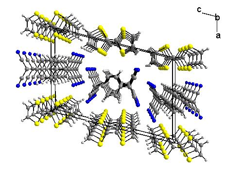 1D Organic Conductors Charge transfer