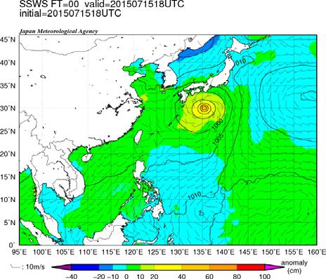 Outline of SSWS JMA NWP routine GSM (Sea level pressure, wind)