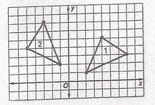 Transformation Review Multiple Choice: 1. If point D(-4, 5) is translated 3 units to the right and 4 units down, which coordinates represent D? A (-7, 7) B (-1, -3) C (-1, 1) D (1, 9) 2.