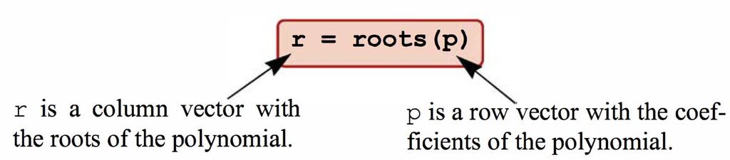 root of any equation roots: to find