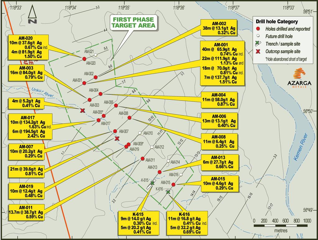 Figure 1: Summary of intersections Section lines for drilling are spaced approximately 300m apart.