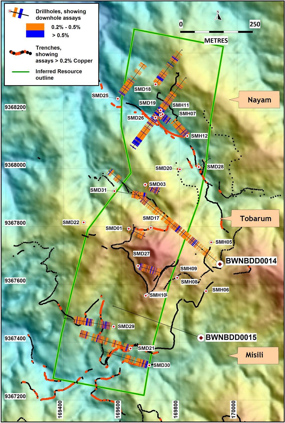 FIGURE 2: Topography Image Showing the Drilling