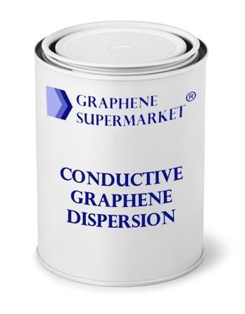 R&D Materials Highlights The world largest collection of graphene products In operation since 2010 Products include: Graphene wafers Graphene Oxide