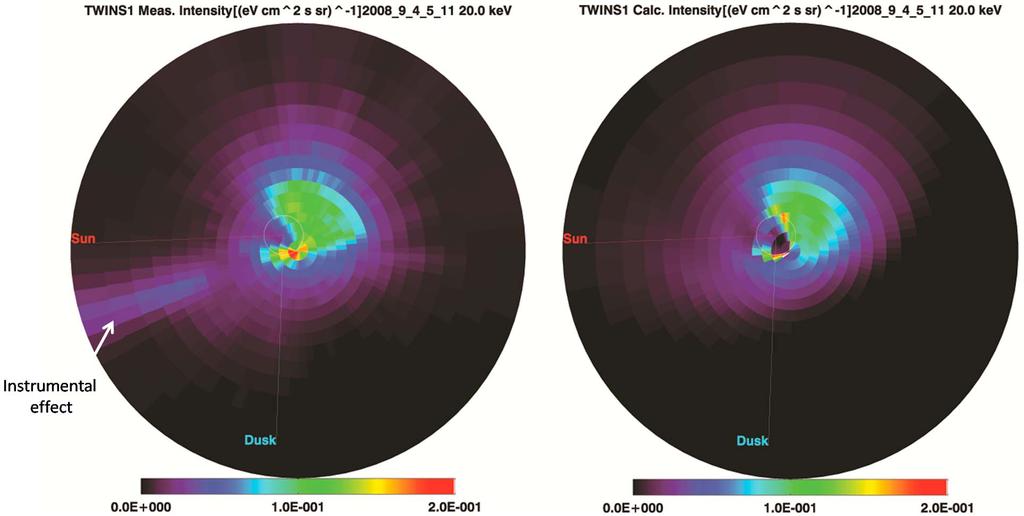 Figure 22. The 10 kev (left) measured ENA intensity and (right) calculated ENA intensity for 0454 0527 UT on 4 September 2008.