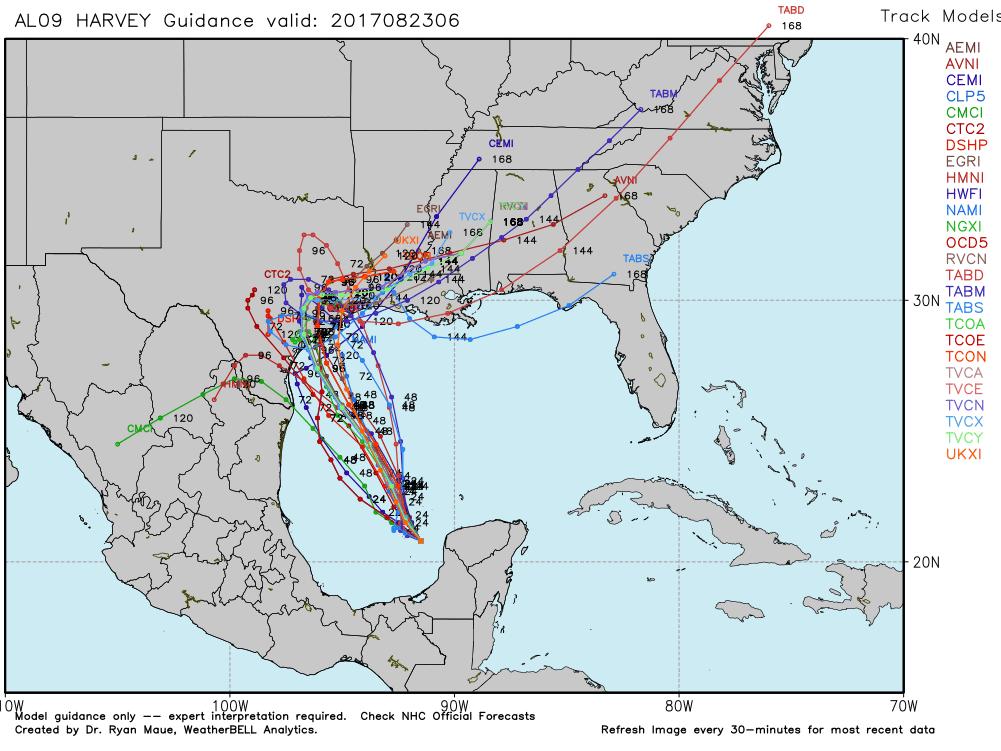 Hurricane Harvey track