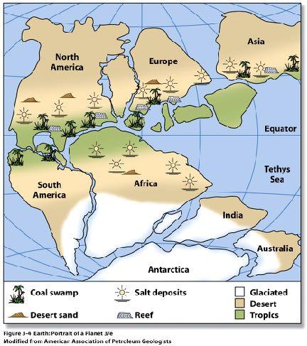 Reconstruction explains locations of Paleoclimate belts