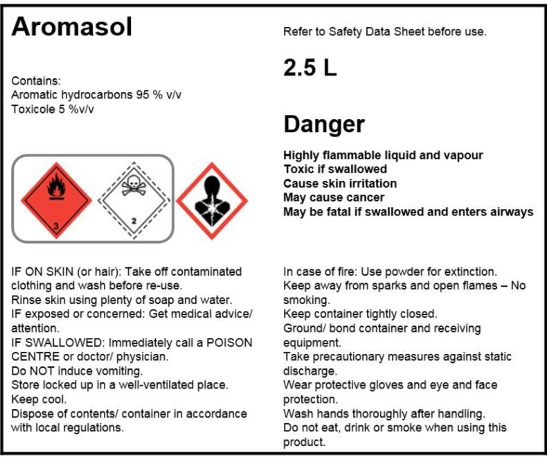 Example: Combined GHS and TDG Label The GHS also allows for dangerous goods class labels to be displayed on labelling