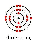 Ions and Ionic Radius When an atom loses electrons and becomes a cation, its radius becomes than that of the neutral atom o # protons # electrons, therefore increasing the effective nuclear charge,