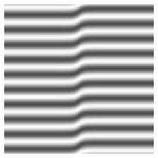While the formation of these particular spatially periodic patterns is well understood close to onset, experimental patterns typically exhibit patches of stripe patterns with varying wavenumbers and