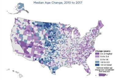 Median Age Change, 2010 to 2017 51 52 3.