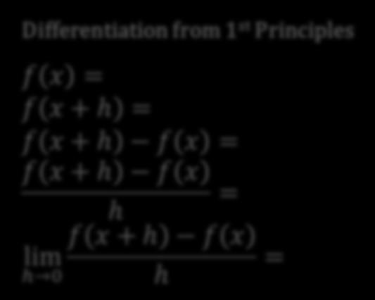 2017 LCHL Paper 1 Question 3 (a) 10 Marks Differentiate 1 3 x2 x + 3 from 1 st principles with respect to x.