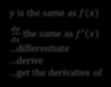 f x = ln 3x 2 + 2 g x = x + 5 f g x = ln 3 x + 5 2 + 2 = ln 3 x 2 + 10x + 25 + 2 = ln 3x 2 + 30x + 75 + 2 = ln 3x 2 + 30x + 77 Notation f g x = f g x y is the same as f x dy dx the same as f x