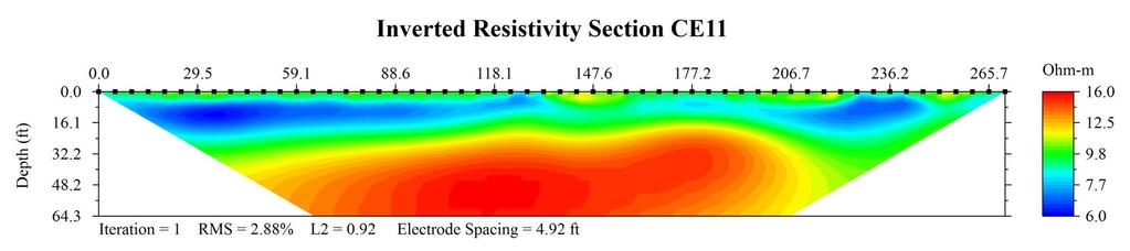 Oklahoma Site: Electrical Resistivity Survey