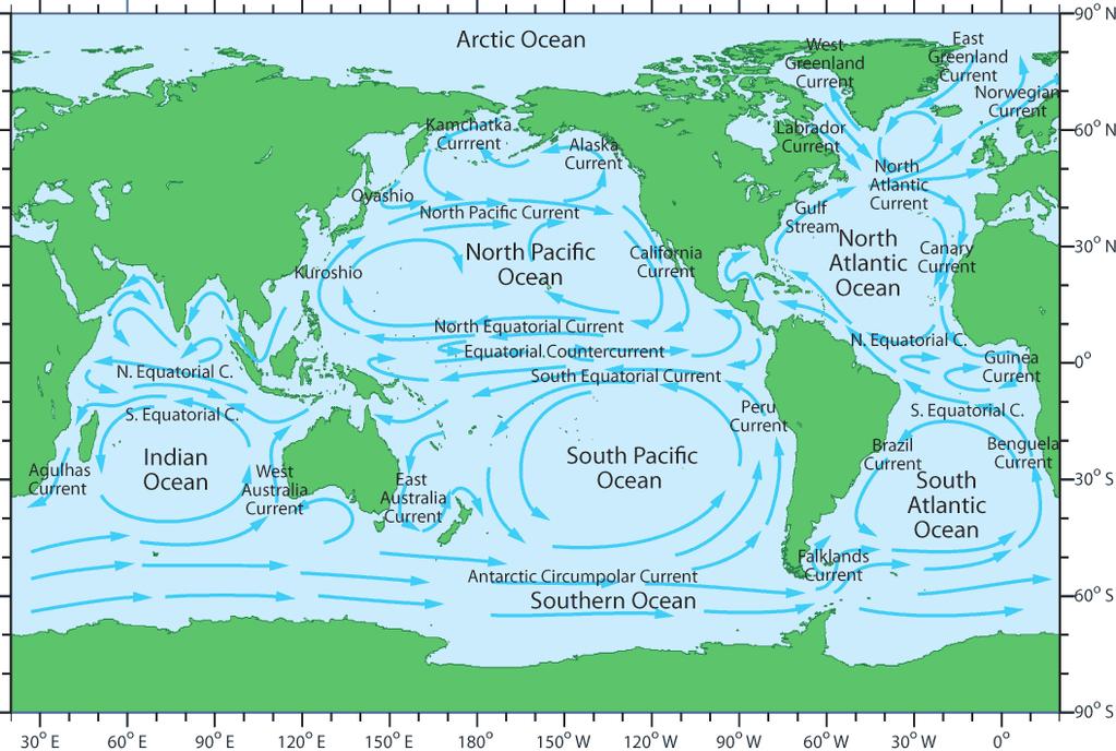 The didactic oceanic example sea level relative to Earth's