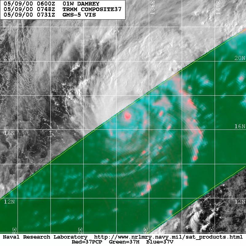 37 GHz Image Interpretation Typhoon Damrey (2000) by TRMM At 37 GHz: 1.