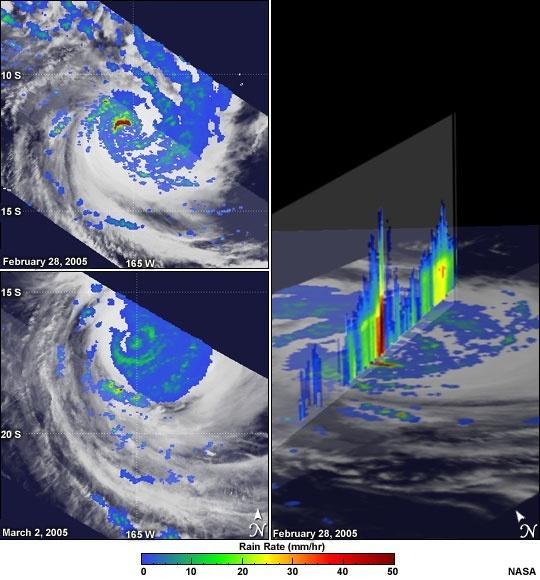 Rainfall Retrieval from TRMM Satellite Precipitation Radar TRMM PR 2A25 rain algorithm: Assuming different particle size distributions for different rain types to get Z-R relationships. Advantages: 1.