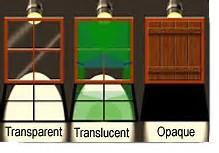 Why Do Objects Have Color? Whether an object is transparent, translucent, or opaque is determined by its ability to transmit light.