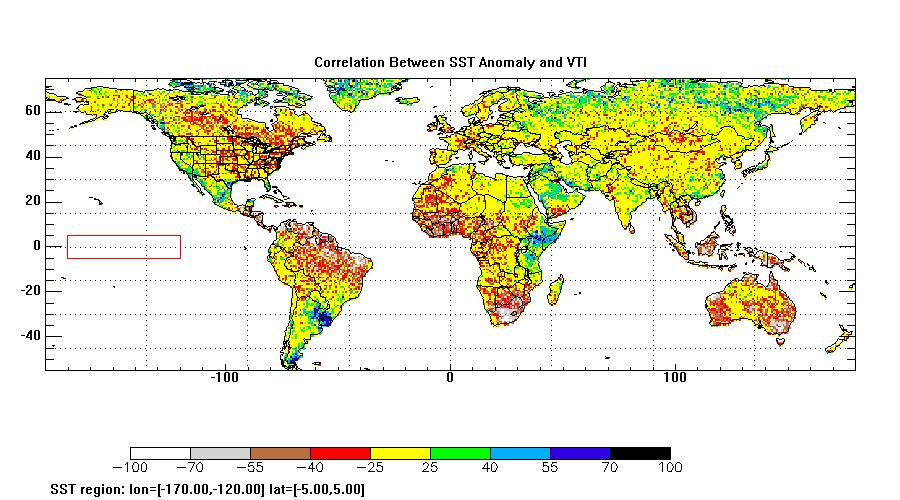 CLIMATE FORCING: Sensitivity of Ecosystems to ENSO Correlation of