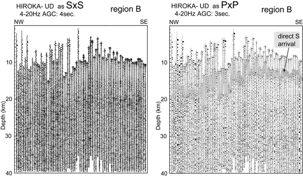 Fig. 3. NMO sections of HIROKA for the earthquakes of region B. Left) Same section as shown in Fig.