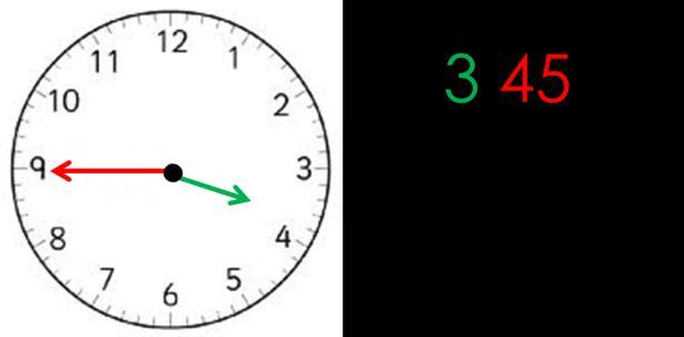 This means we have 15 more minutes before it turns 1 o clock. Let s practice telling time to the quarter hour.