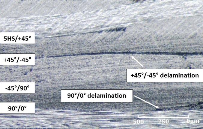and delamination located in (b) +45 /-45 and