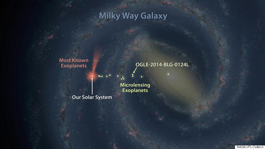 Where are the Known Exoplanets Microlensing searches probe a