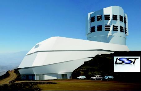 Large Synoptic Survey Telescope Dynamic