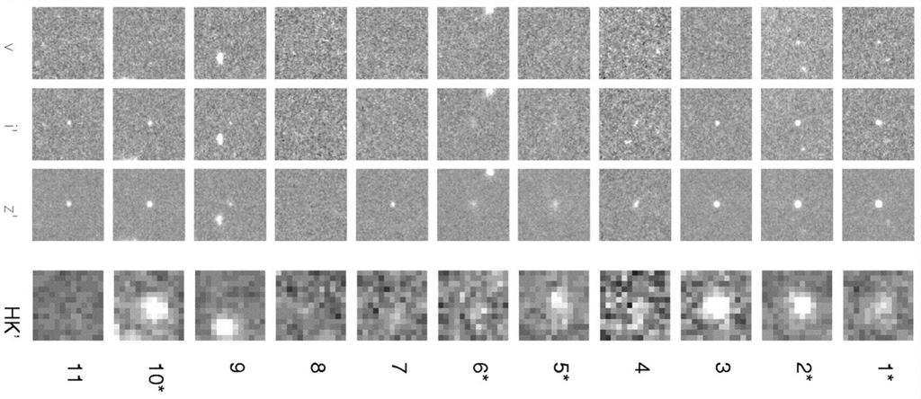 Detecting High-z Galaxies } Dropouts (Steidel, Pettini, Hamilton 1995) } Lyman break at 912 A è dropoff in continuum flux, just shortward of Lyαline è select filters accordingly } Absorption