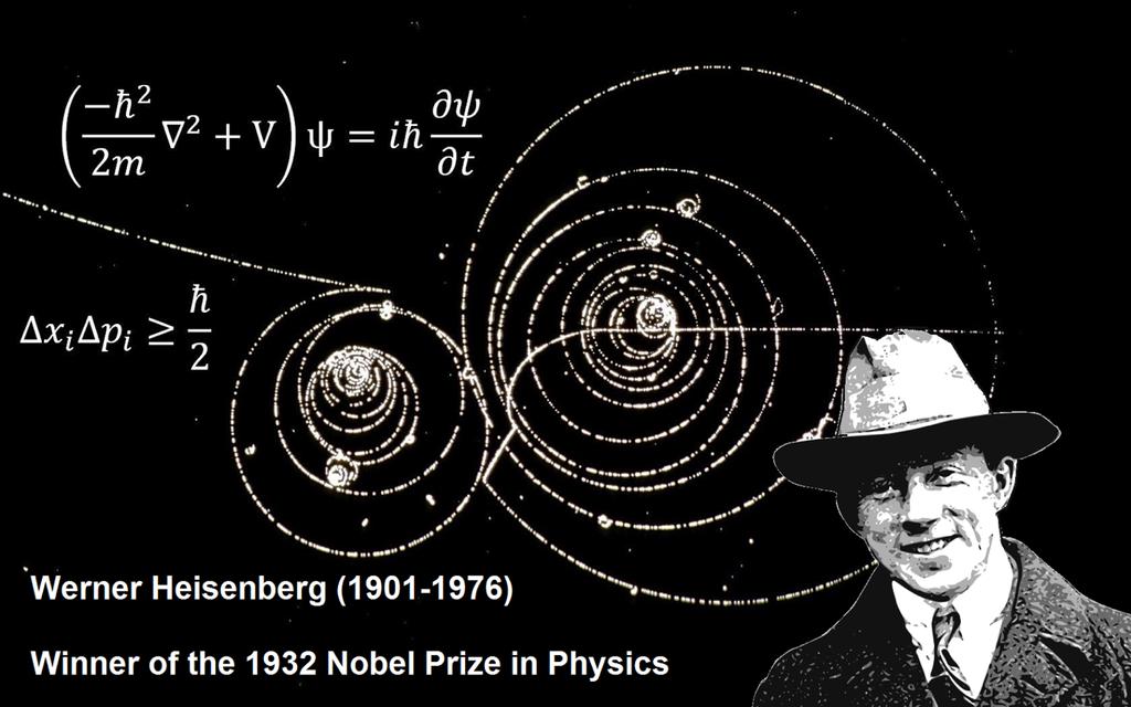 The Quantum Mechanical Model Quantum Theory and Heisenberg: Uncertainty Principle =