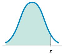 Standard Normal Distribution The standard normal distribution is a bellshaped probability distribution with µ = 0 and σ = 1. The total area under its density curve is equal to 1.
