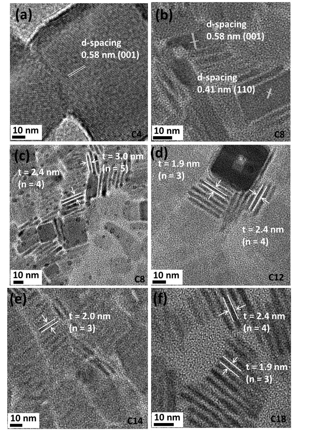 Fig. S6 High-resolution TEM images of CsPbBr 3 nanoplatelets obtained using different chainlengths of ligands and representative measurements of