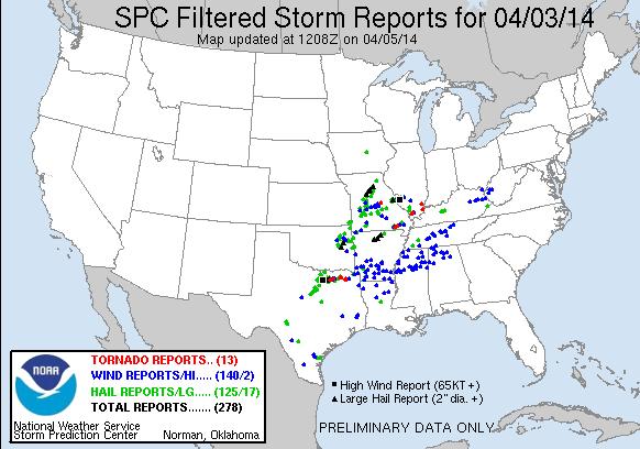 Severe Weather Southern Plains to OH Valley FINAL April 2-3, 2014 Severe thunderstorms moved across the Plains bringing strong winds, large hail and tornadoes Impacts: 369 storm reports received