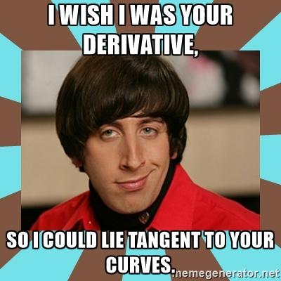 Name: Date: Period: AP Calc AB Mr. Mellina Chapter 3: Derivatives Sections: v 2.4 Rates of Change & Tangent Lines v 3.1 Derivative of a Function v 3.2 Differentiability v 3.