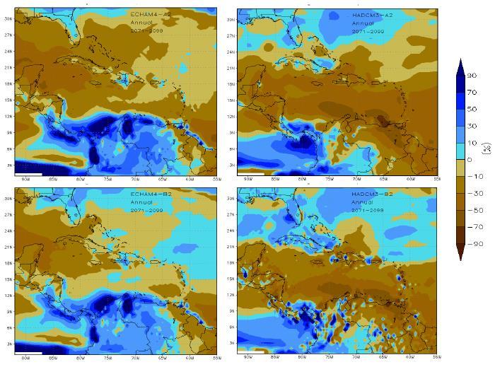 3. A glimpse into a Caribbean future... A2 B2 Taylor, Centella et al. (2013) General tendency for drying (main Caribbean basin) by end of the century.