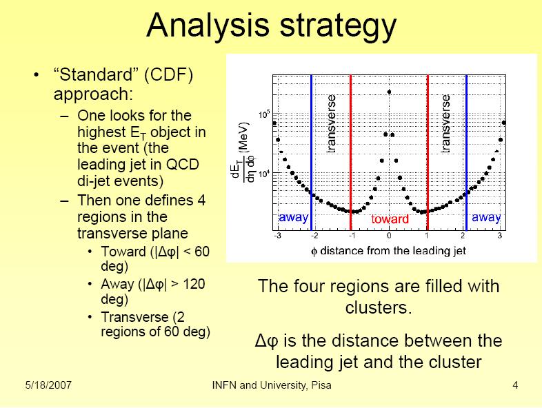 Sidetrack: UE With Clusters I.