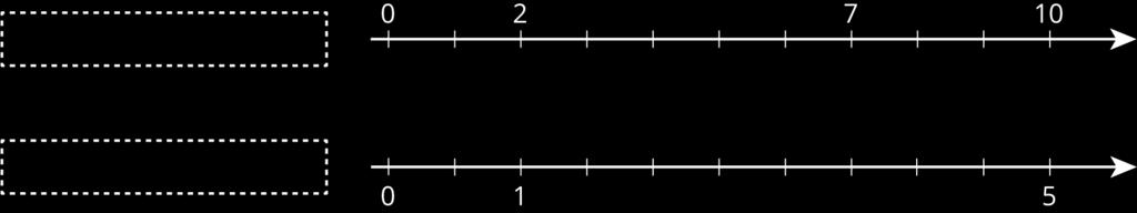 Unit 2, Lesson 1: One of These Things Is Not Like the Others Let s remember what equivalent ratios are. 1.1: Remembering Double Number Lines 1.