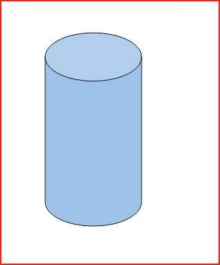 Consider forces on a column of fluid: F P = F P 0 + F g PA = P 0 A + mg P 0 A since: m = V = A h h