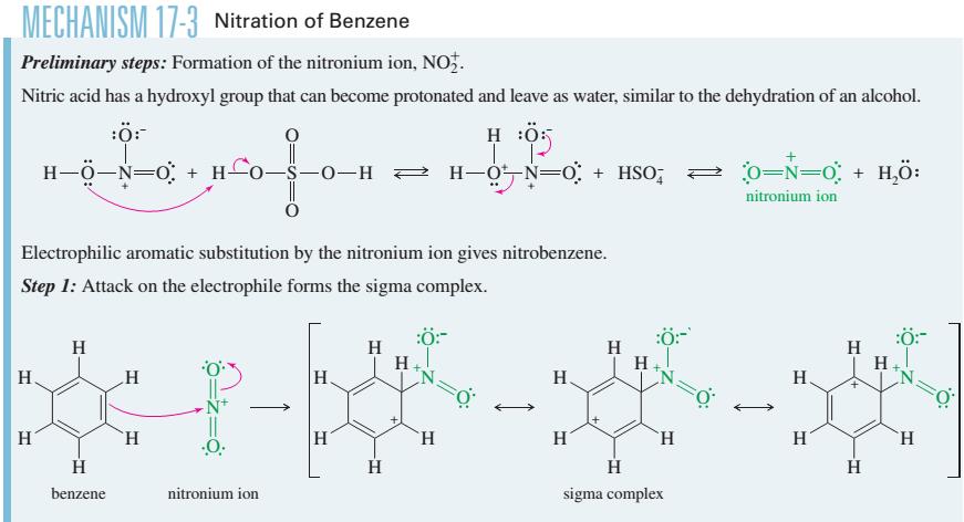 Nitration of benzene via the S E 2(Ar) reaction mechanism Sulfuric acid protonates the hydroxyl group of nitric acid,