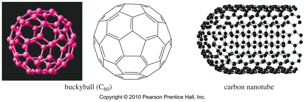27 Some New Allotropes Fullerenes: 5- and 6-membered rings arranged to form a soccer