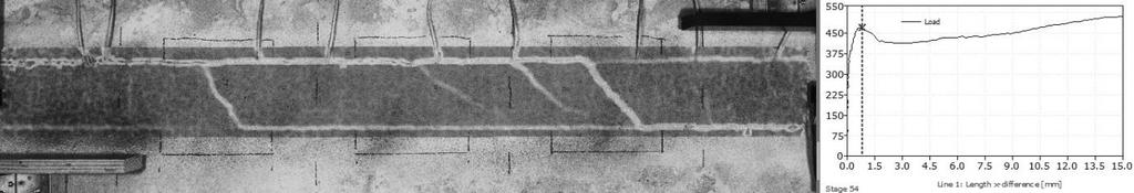 5 mm, measured in Aramis, which leads to the conclusion that the dissipation in the diagonal yield line must be significantly reduced and thereby favoring mechanism B.