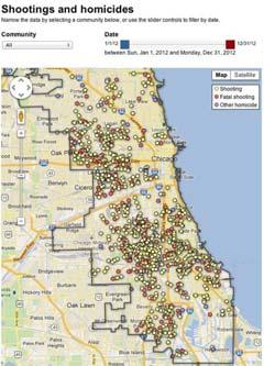 fatal shootings and other homicides) in Chicago during 01.