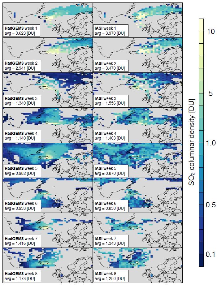 Malavelle et al (2017):- Nudged version of proto-hadgem3 to replicate the meteorology. 2-moment UKCA aerosol scheme.