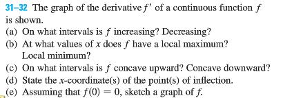 It is on the closed interval [0,9] a) f increasing: because: f decreasing: b) local